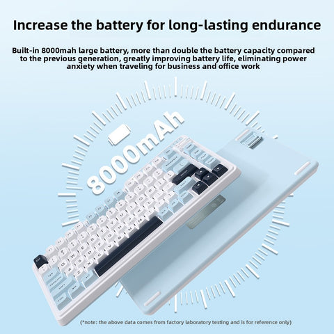 Kzzi K75 V2 Triple Mode Mechanical Keyboard