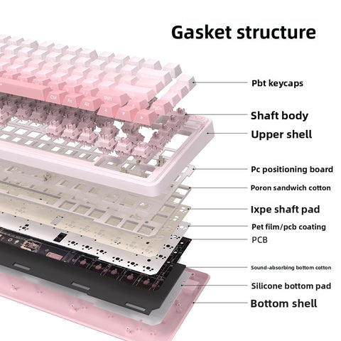 Kzzi K75 V2 Triple Mode Mechanical Keyboard